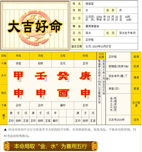 生辰算命 天運|生辰八字算命、五行喜用神查詢（免費測算）